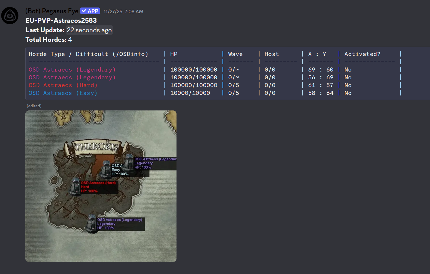 OSD and Horde map with coordinates
